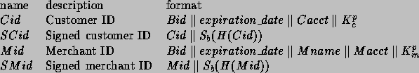 tabular92