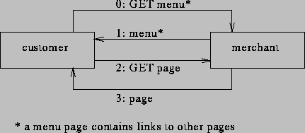 figure124
