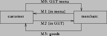 figure131