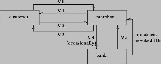 figure171