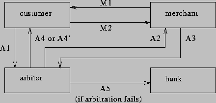 figure199