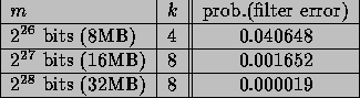 tabular215