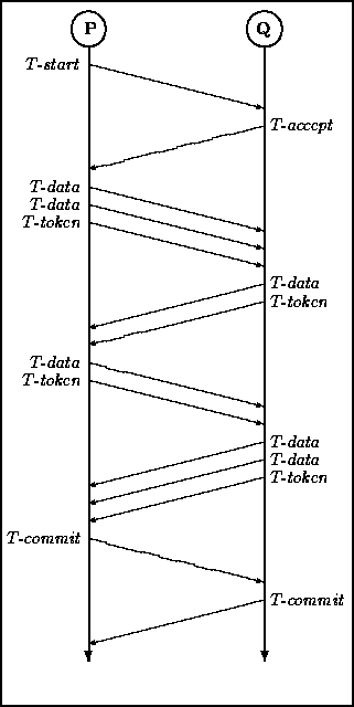 figure105