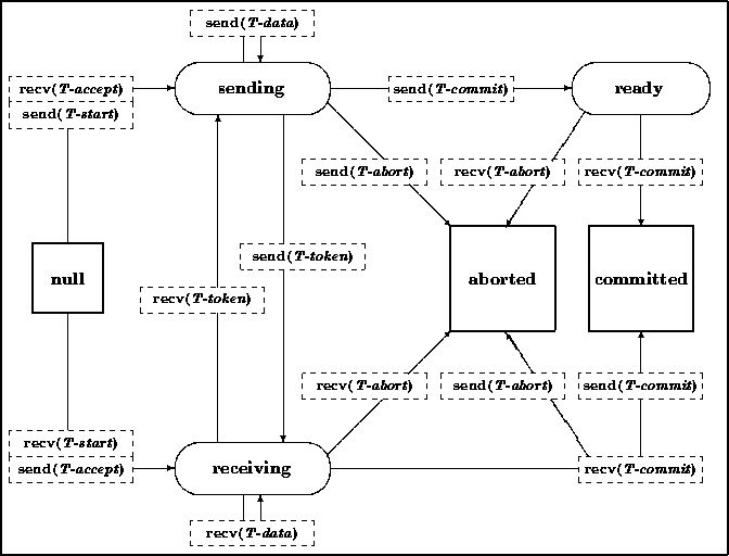 figure255