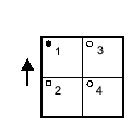 \includegraphics[height=1in]{figures/layout1.eps}
