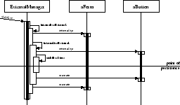 \begin{figure}\hbox{\vbox{\makebox[\columnwidth]{\epsfig{figure=checkpoint,width=\columnwidth} }}}\end{figure}