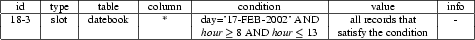 \begin{figure*}\begin{center}{\scriptsize\begin{tabular}{\vert c\vert c\vert c\v...
...& satisfy the condition & \\
\hline
\end{tabular}}
\end{center} \end{figure*}