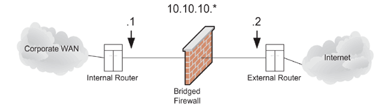 \begin{figure*}
\centering
 
\includegraphics {onetransit.eps}\end{figure*}