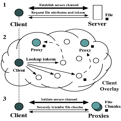 overview.png