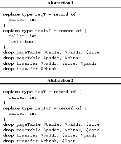 \begin{figure}\begin{center}\begin{tabular}{\vert c\vert}\hline{\bf {\s......put{Code/abstraction2.tex}}\\\hline\end{tabular} \end{center}\end{figure}