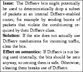 \framebox{\begin{minipage}[h]{0.45\textwidth}\small{\bf Issue:} The Diffserv ......g them is safe. Otherwise,clearing them breaks use of Diffserv.\end{minipage}}