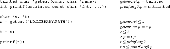 \begin{figure*}\small\begin{tabular}{ll}\texttt{tainted char *getenv(const char......\&$\textit{t\_p} \leq \textit{printf\_arg0\_p}$\\\end{tabular}\end{figure*}