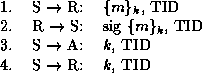 tabular90