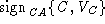 tex2html_wrap_inline1594