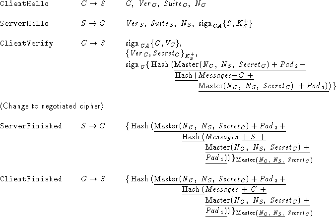 displaymath1774