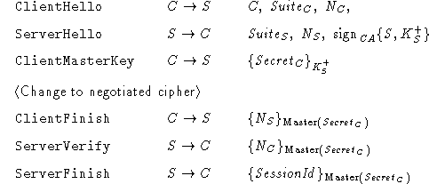 displaymath1800