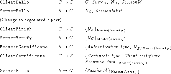 displaymath1804