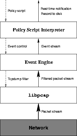 figure112
