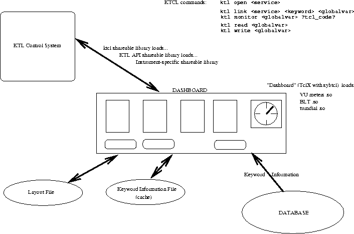 figure50