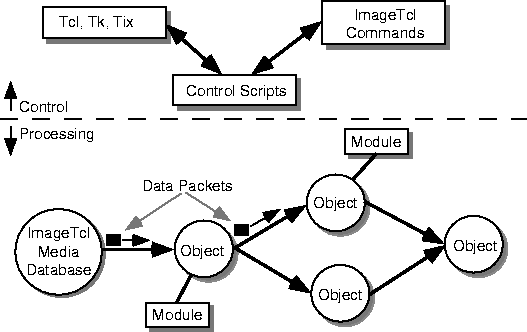 figure19