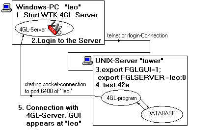 figure39