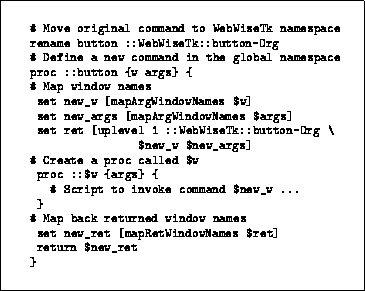 \begin{figure}
 \begin{center}
 \indent
\begin{tabular}
{\vert p{3.00in}\vert} \...
 ...urn $new_ret
 }\end{verbatim} 
}
\\ \hline\end{tabular} \end{center}\end{figure}