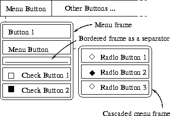 \begin{figure}
 \begin{center}
 \indent
 
\psfig {file=Y_menuArch.eps,width=3.10in}
 \end{center}\end{figure}