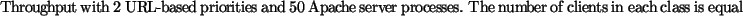 {\dimen0=\fontdimen6\the\font\lineskip=1\dimen0\advance\lineskip.5\fontdimen......s and 50 Apache server processes.The number of clients in each class is equal}}
