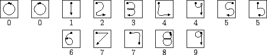 \begin{figure}\centering \parbox[t]{0.5in}{\hfill\vbox to 0.5in{\psfig{file=figu...
...\hfill\vbox to 0.5in{\psfig{file=figures/alphabet.79}\vfill}\hfill} \end{figure}