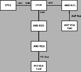 \begin{figure}\centering
\epsfig{file=s2885_ht.eps, width=3.0in}
\end{figure}