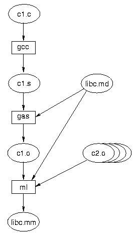 figure3 left