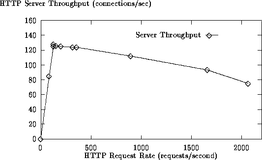 figure162