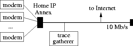 figure32