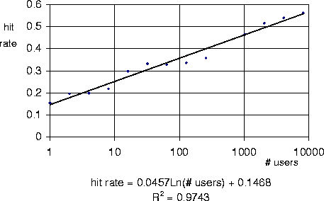 figure184