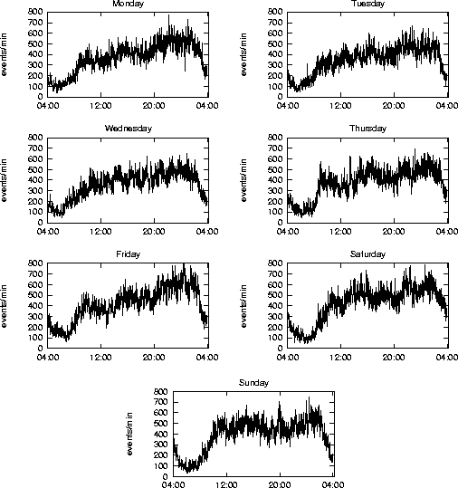 figure96