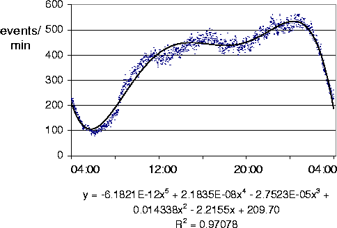 figure104