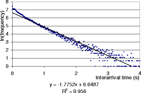 figure129