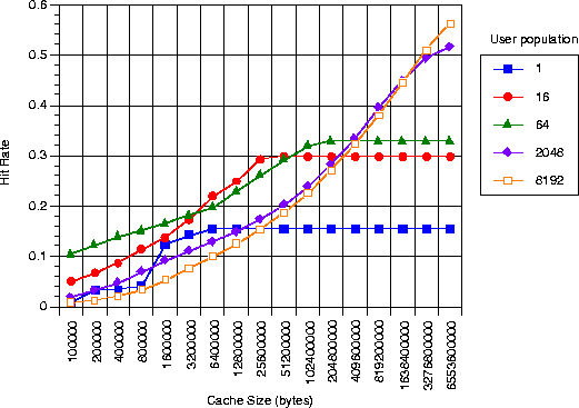 figure164
