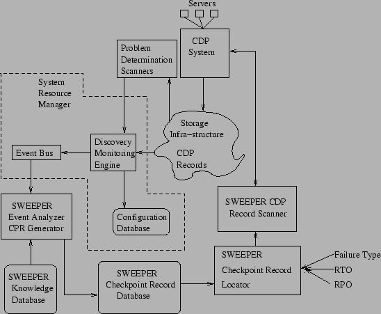 \includegraphics{figs/figure6.eps}