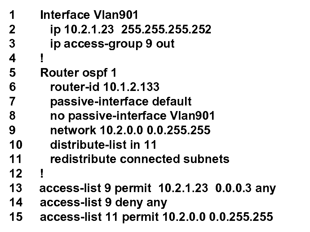 \begin{figure}\begin{center}
\epsfig{file=fig/cimpleconfig.eps,height=1.5in}\vspace{-0.3in}
\end{center}\end{figure}