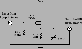 \includegraphics[scale=0.9]{buffer_aw.eps}