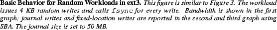 \begin{spacing}
% latex2html id marker 1010
{0.85}\caption{\small{\bf Basic Beha...
...aph using SBA. The journal
size is set to 50~MB.}}\vspace{-.20in}\end{spacing}