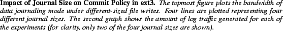 \begin{spacing}
% latex2html id marker 1201
{0.85}\caption{\small{\bf Impact of ...
...
only two of the four journal sizes are shown).
}}\vspace{-.20in}\end{spacing}