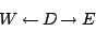 \begin{displaymath}
\arraycolsep 1pt
\begin{array}{ccccc}
W & \leftarrow & D & \rightarrow & E \\
\end{array}\end{displaymath}