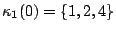 $\kappa_1(0)=\{1,2,4\}$