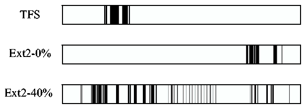 figs/blockbitmaps.gif