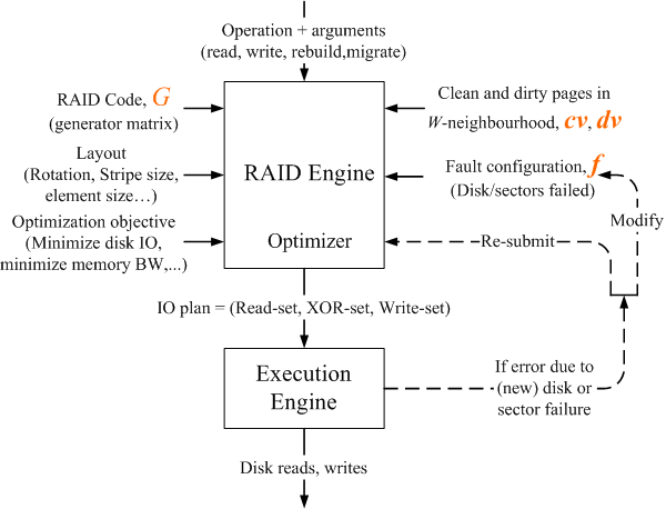 rio_blackbox.png