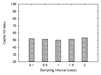 plots/sampling3.png