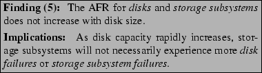 \begin{boxedminipage}[t]{3.3in}
{\bf Finding (5): }
The AFR for {\it disks} and...
...ore {\it disk failures} or
{\it storage subsystem failures}.
\end{boxedminipage}