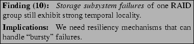 \begin{boxedminipage}[t]{3.3in}
{\bf Finding (10): }
{\it Storage subsystem fai...
...d resiliency mechanisms that can handle \lq\lq bursty'' failures.
\end{boxedminipage}